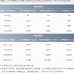 红8体育 活动更新中 敬请期待-博彩社区-博彩论坛