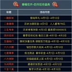 PG娱乐城 790.com 免费领取79元直接提现-博彩社区-博彩论坛