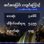 缅甸地震 截至缅甸时间4月2日晚8点，地震死亡人数已达3866人-博彩社区-博彩论坛