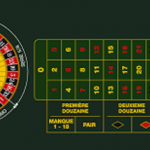 赌场轮盘技巧:如何提高胜率-博彩社区-博彩论坛