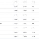 国足 世界排名 跌至第94位-博彩社区-博彩论坛