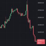 特朗普公布关税后 币圈多空双杀爆仓节目-博彩社区-博彩论坛