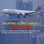 菲律宾新闻 因POGO问题安全形象受损、签证收紧、游客锐减!-博彩社区-博彩论坛