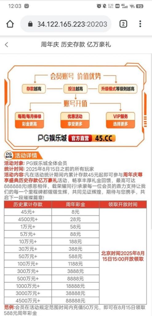 PG45 回馈彩金-博彩社区-博彩论坛