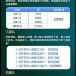 澳门新葡京097送18-博彩社区-博彩论坛